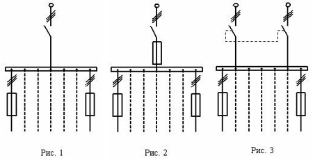 Схемы подключения шкафов распределительных серии ШР-11 и ШРС-1
