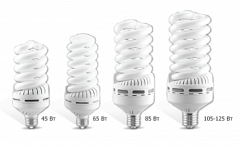 Лампы энергосберегающие спиральные серии FS-профессиональные EKF